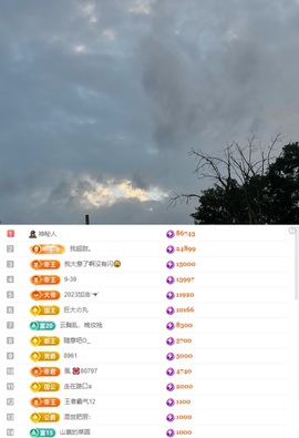 谁的糖。主播照片