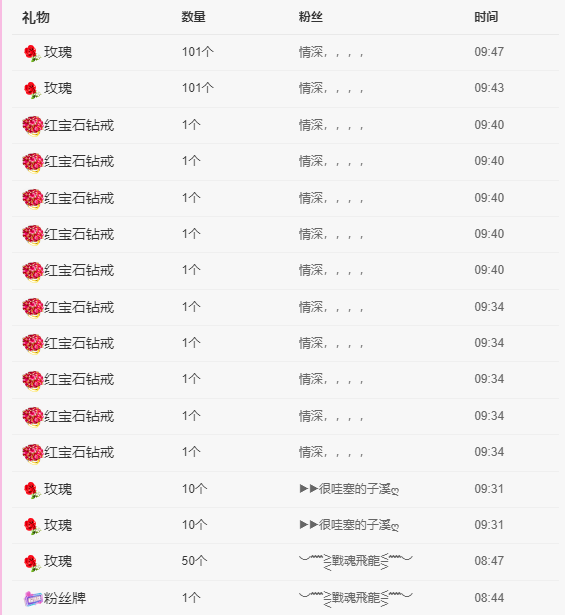 木子kigo五月好运的图片