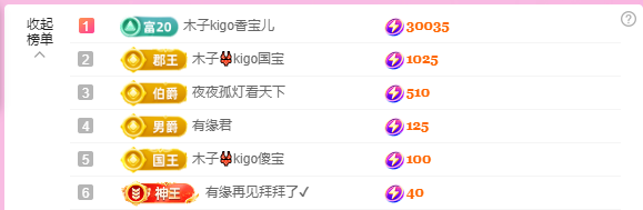 木子kigo五月好运的图片