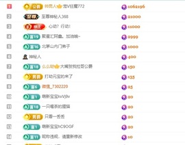 王怼怼~千人千面的图片