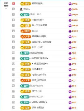 金麒麟好运连连🎤主播照片