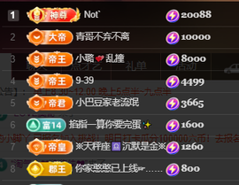 ♚~小巴豆~贪财好色的图片