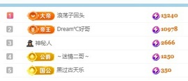 初见梦求🌻个上上签主播照片