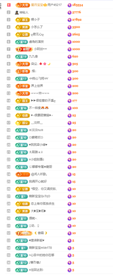 小阿轩∞∞主播照片