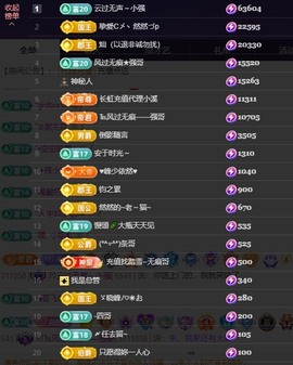 然然然然然然.主播照片