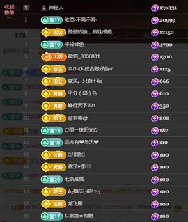 金麒麟好运连连🎤主播照片