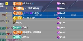 郝哇噻家里人住院暂休的图片