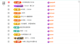 ◐惠主，2388◐的图片