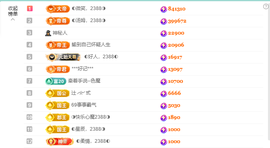 ◐惠主，2388◐的图片