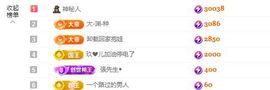 婷儿～所遇皆甜主播照片