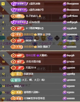 娜扎🧸主播照片