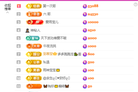 二小◐求2个火山主播照片