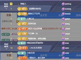金麒麟好运连连🎤主播照片
