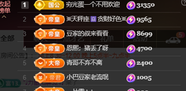 ♚~小巴豆~贪财好色的图片