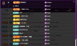 小痴儿今日休主播照片