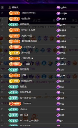 （全网同名）主播照片