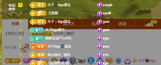 木子kigo五月好运的图片