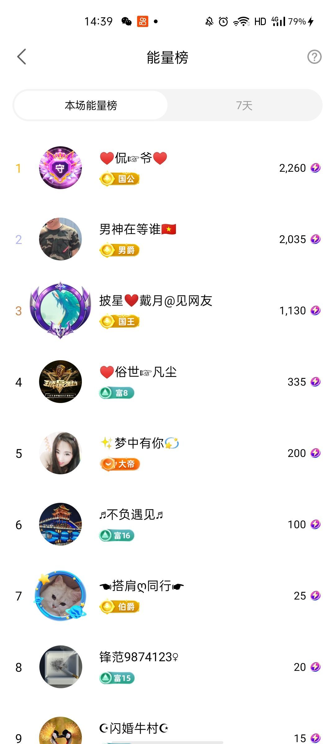 梦心💞缘于遇见的图片