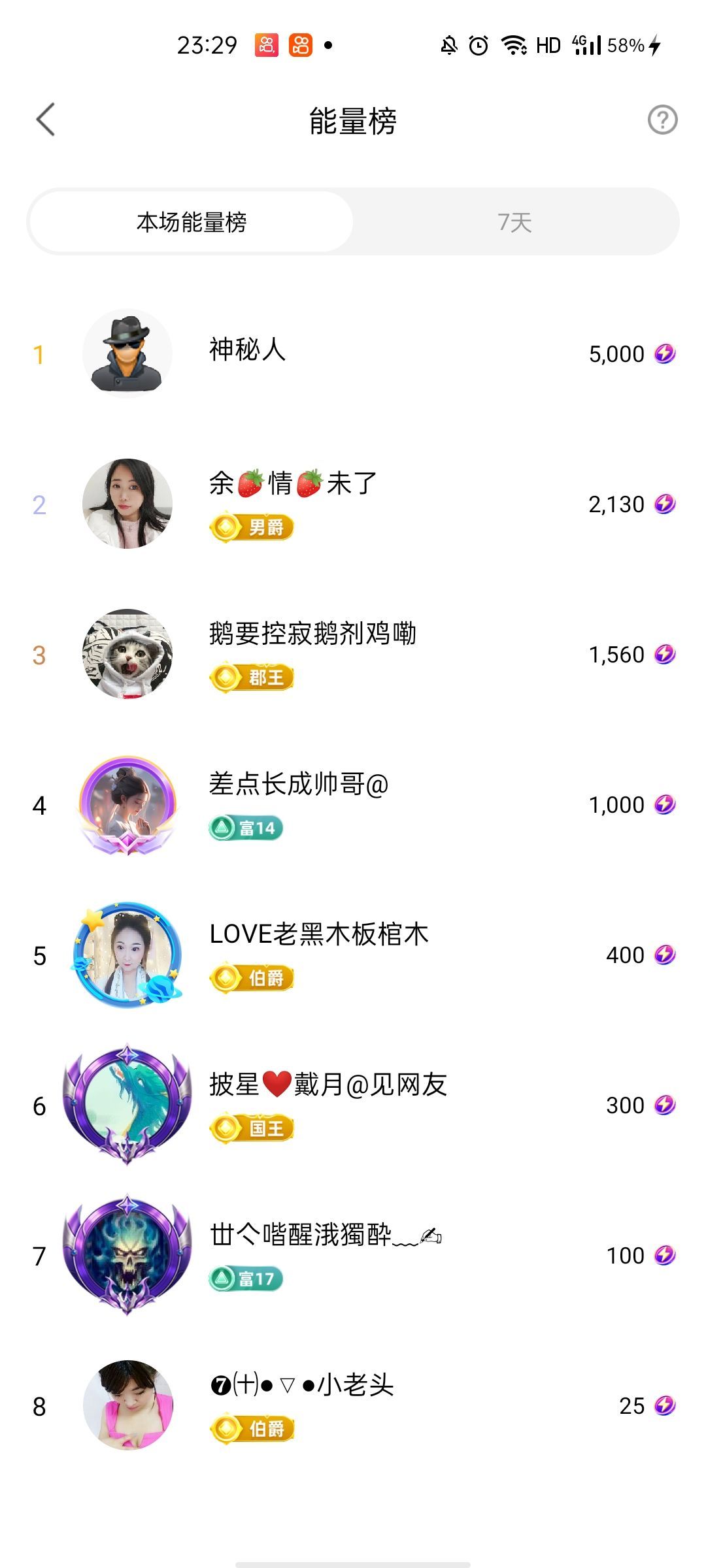 梦心💞缘于遇见的图片