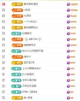 冰凌吖~主播照片