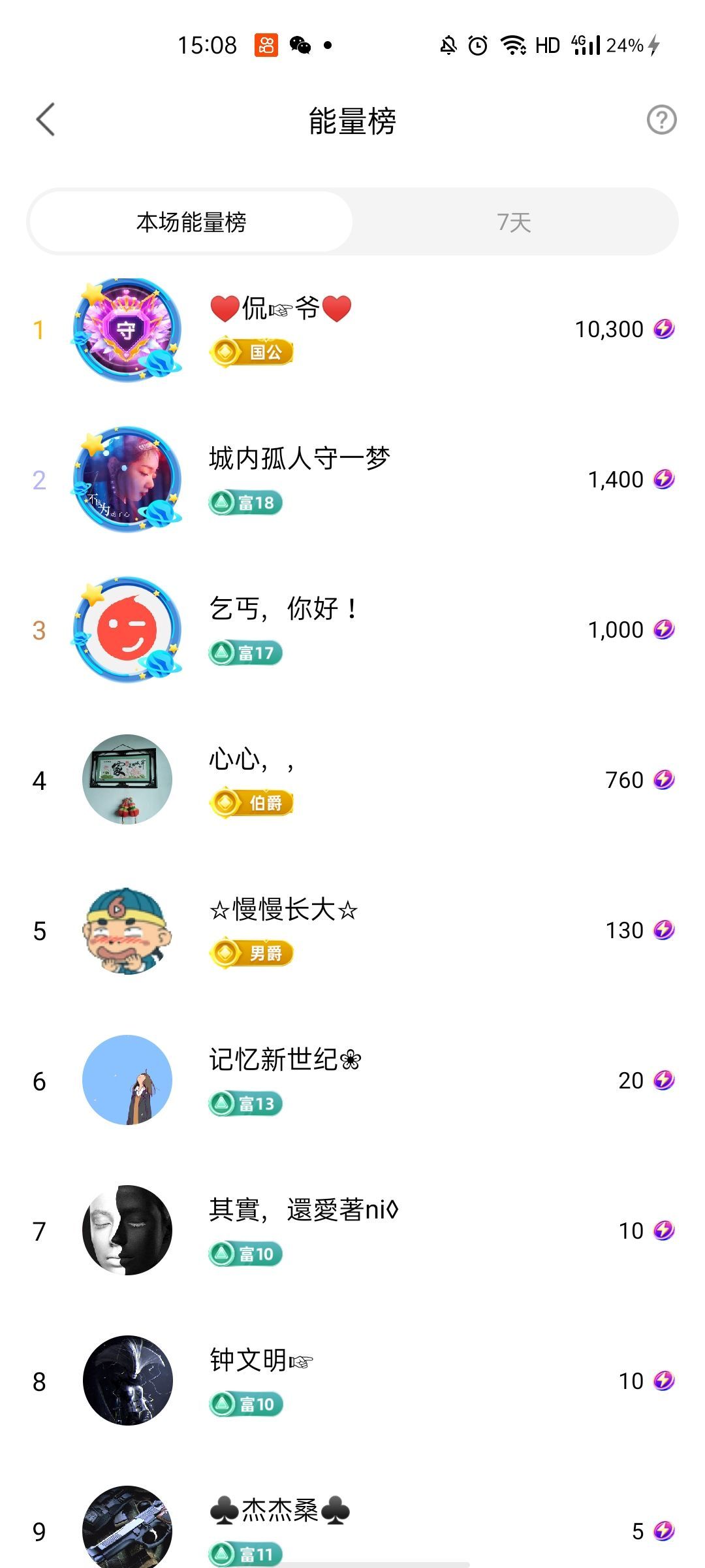 梦心💞缘于遇见的图片
