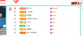 青青恭贺我宇哥荣升的图片