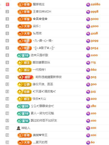 冰凌吖~的图片