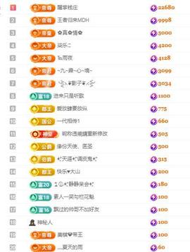 冰凌明天见～主播照片