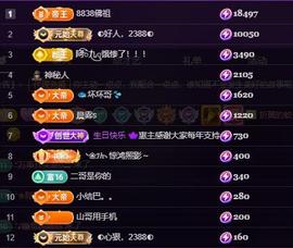 莫言，六月求善待！主播照片