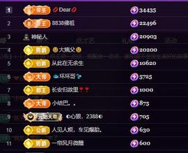 莫言，六月求善待！主播照片