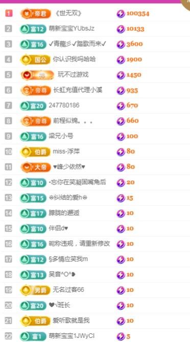 阳阳🌾加班休的图片