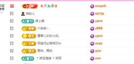 婷儿～所遇皆甜主播照片