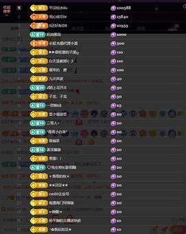 ᥫᩣ应应～的图片