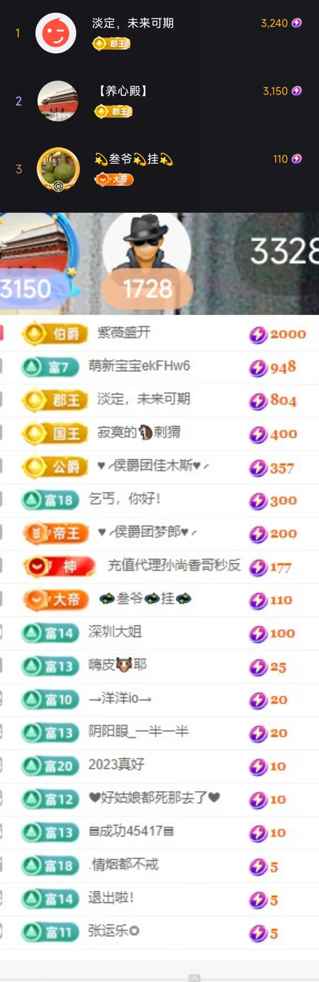 婷婷💕感恩有你陪伴的图片