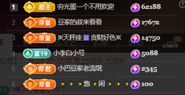 ♚~小巴豆~贪财好色的图片