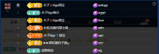 木子kigo五月好运的图片