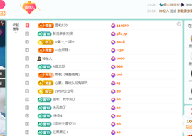 青青恭贺我宇哥荣升的图片