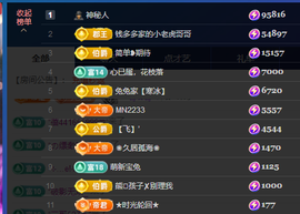 搜索21777主播照片