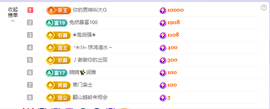依芝の求百元榜的图片
