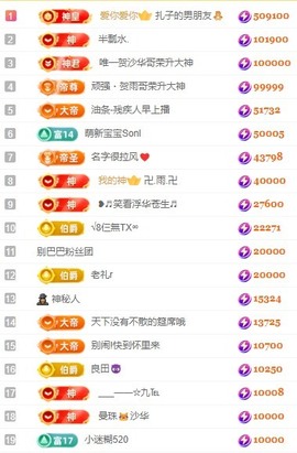娜扎🧸主播照片