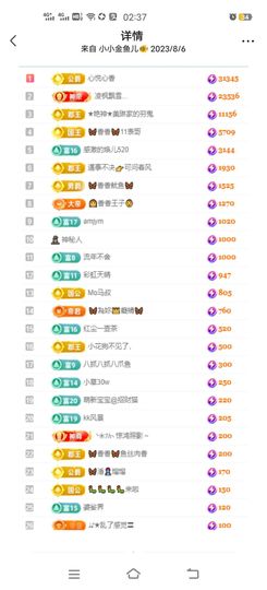 🦋香香加油🦋主播照片
