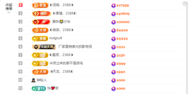 ◐惠主，2388◐的图片