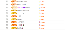 ◐惠主，2388◐的图片