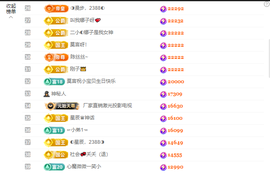 ◐惠主，2388◐的图片