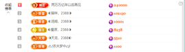 ◐惠主，2388◐的图片