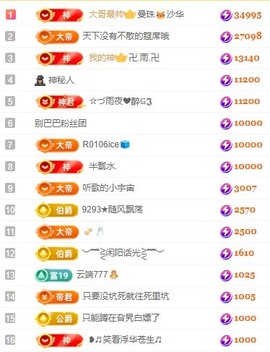 娜扎🧸主播照片