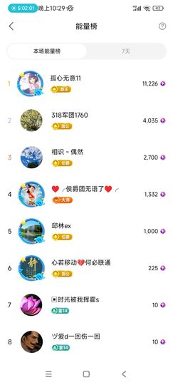 小芳，🌸减肥打卡主播照片