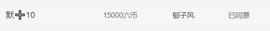 ︶薀昕ぃ的图片