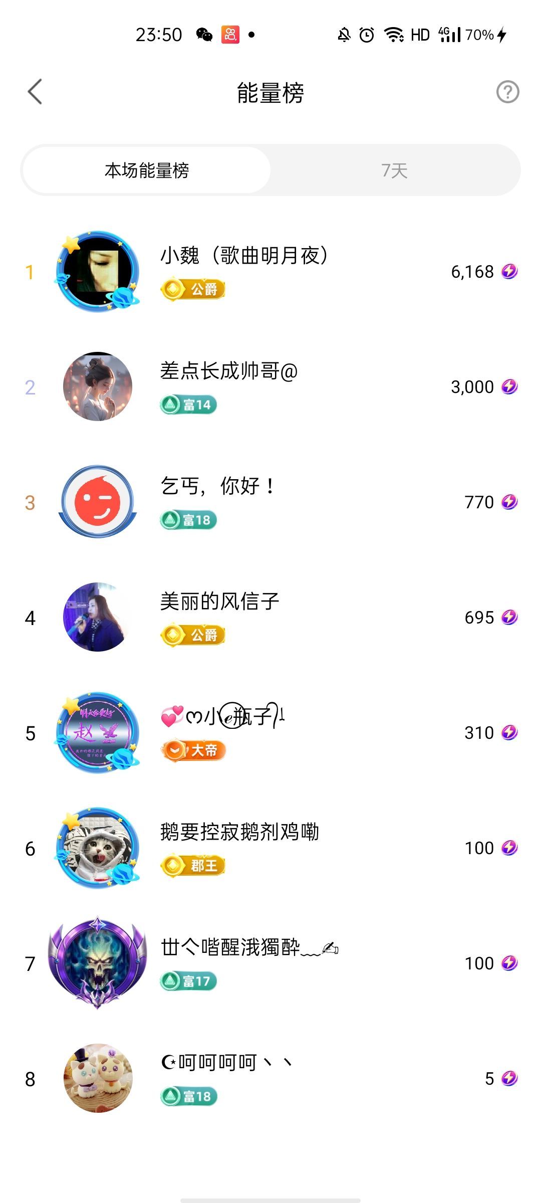梦心💞缘于遇见的图片
