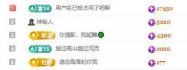 苏苏，越来越好的图片